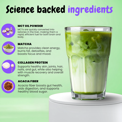 Matcha protein